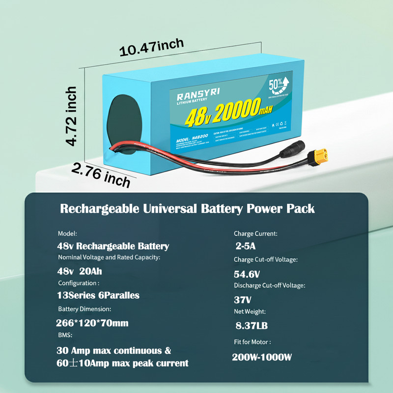 48V 20AH Battery gallery