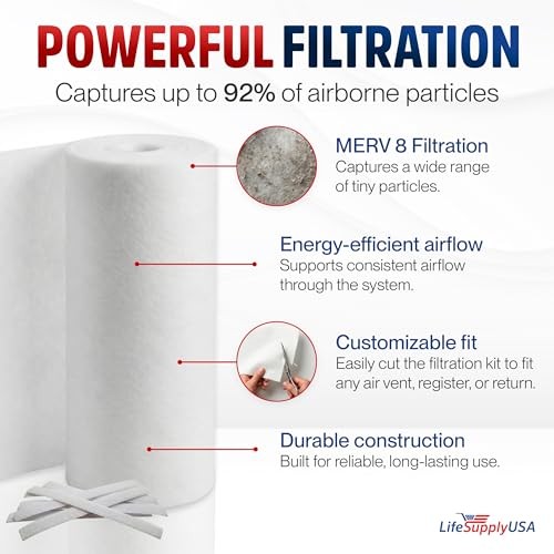 Cut-To-Fit Electrostatic Air Vent Filter Kit 72" x 17" HVAC AC Furnace Register gallery