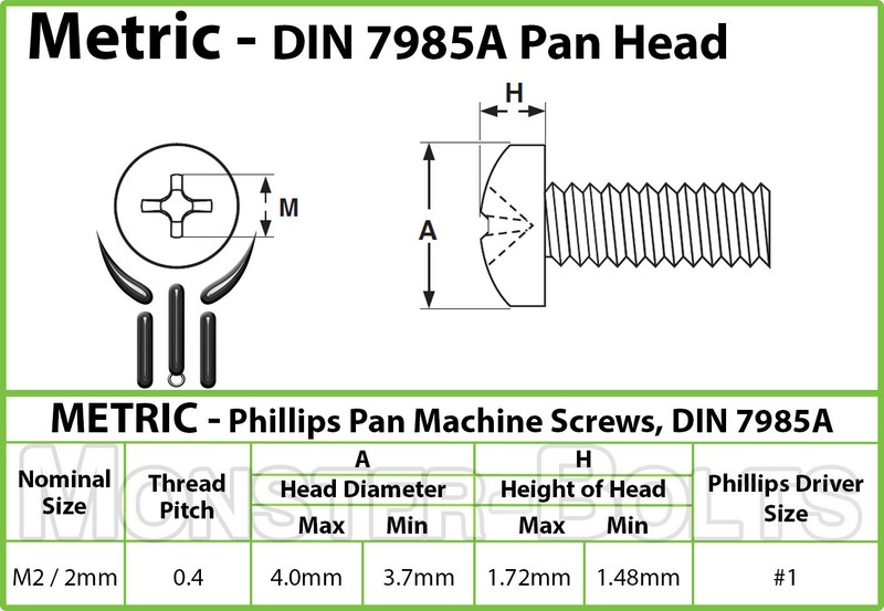 M2 / 2mm Phillips Pan Head Machine Screws, Steel, Black Oxide, DIN 7985A Metric gallery