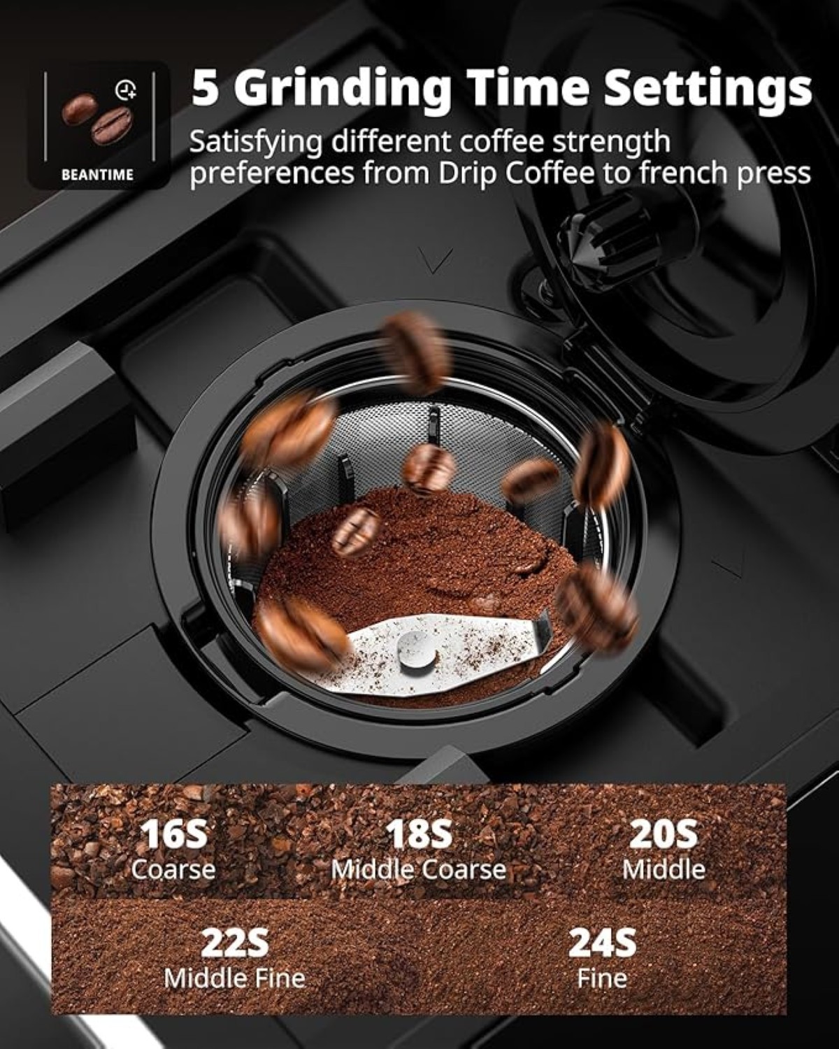 AIRMSEN CGM511 Grind & Brew Coffee Maker with Built-in Grinder, Black gallery