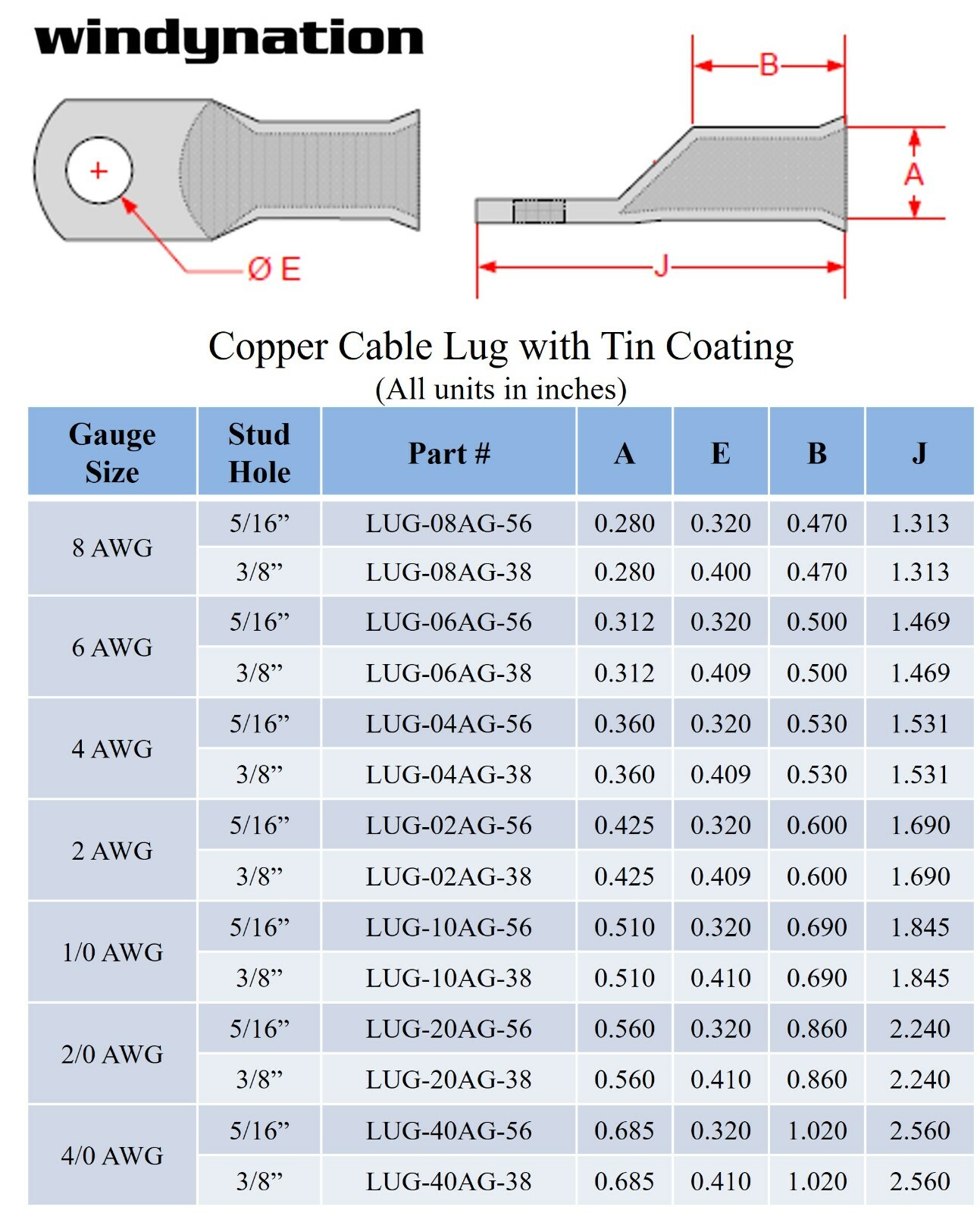 Tinned Copper Cable Lugs Ring Terminals AWG Welding Battery Marine Cable Wire gallery