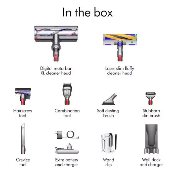 Dyson SV29 Outsize + Vacuum Cleaner With Pet Hair Attachment gallery