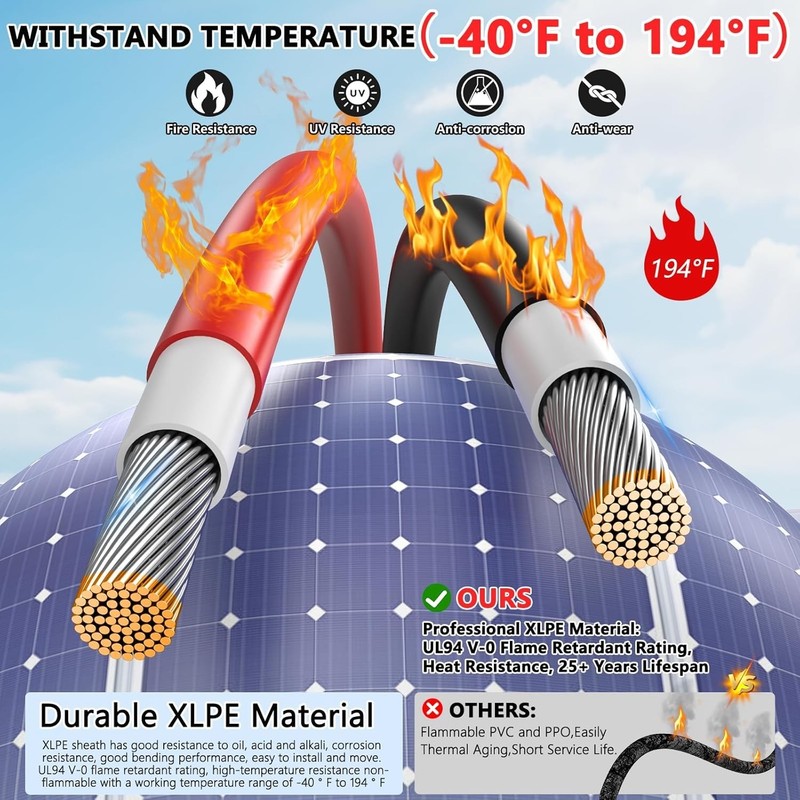 High-Efficiency 100FT Double 10AWG Solar Extension Cable for RV and PV Systems gallery