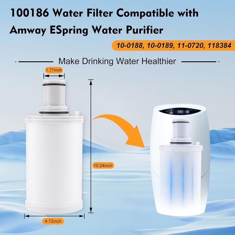 For Amway eSpring Water Purifier Replacement Filter 100186 – UV Technology gallery