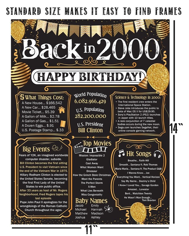 26th Birthday Decorations 2000 Back in 2000 Poster 11x14 Unframed Party Gift gallery