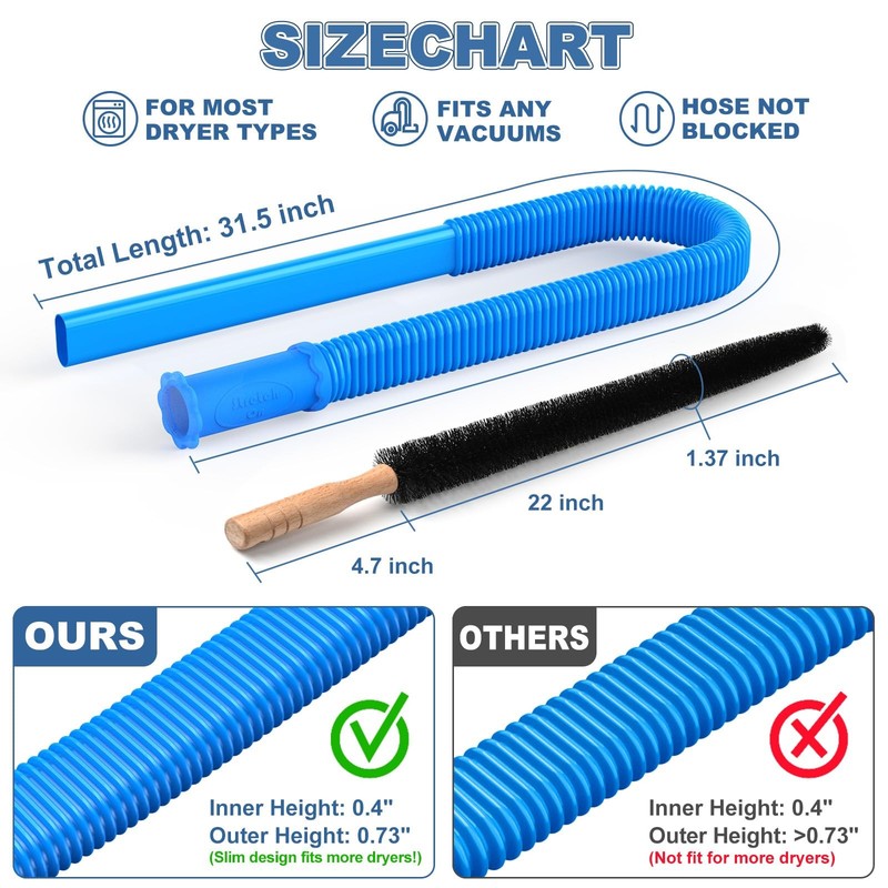 PetOde 2 Pieces Dryer Vent Cleaner Kit Compatible with Most Vacuum Cleaner, gallery