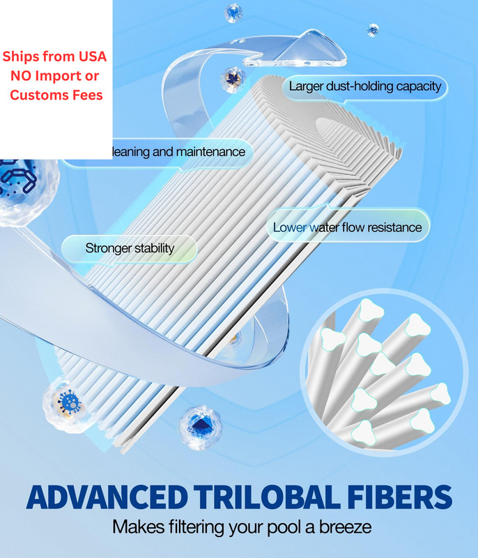 BluClear Universal High-Efficiency Type I Pool Filter Cartridge(4 White gallery