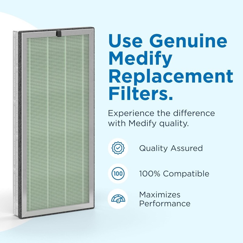 Medify MA-40 Genuine Replacement Filter 3 in 1 with Pre-filter, True HEPA H13 gallery