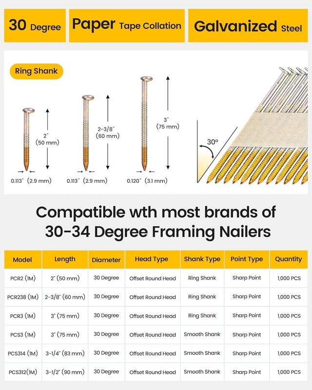 Electro-Galvanized Framing Nails 2 Inch 30 Degree/--~ gallery