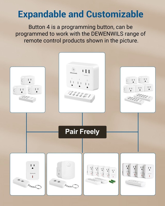 DEWENWILS 6 Device Remote Control Outlet Plug-in USB Outlet 125V/15A/1875W 100FT gallery