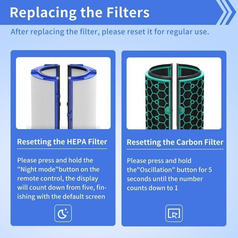 Replacement Filter for Dyson HP04 TP04 DP04 TP05 DP05 air purifier NEW gallery