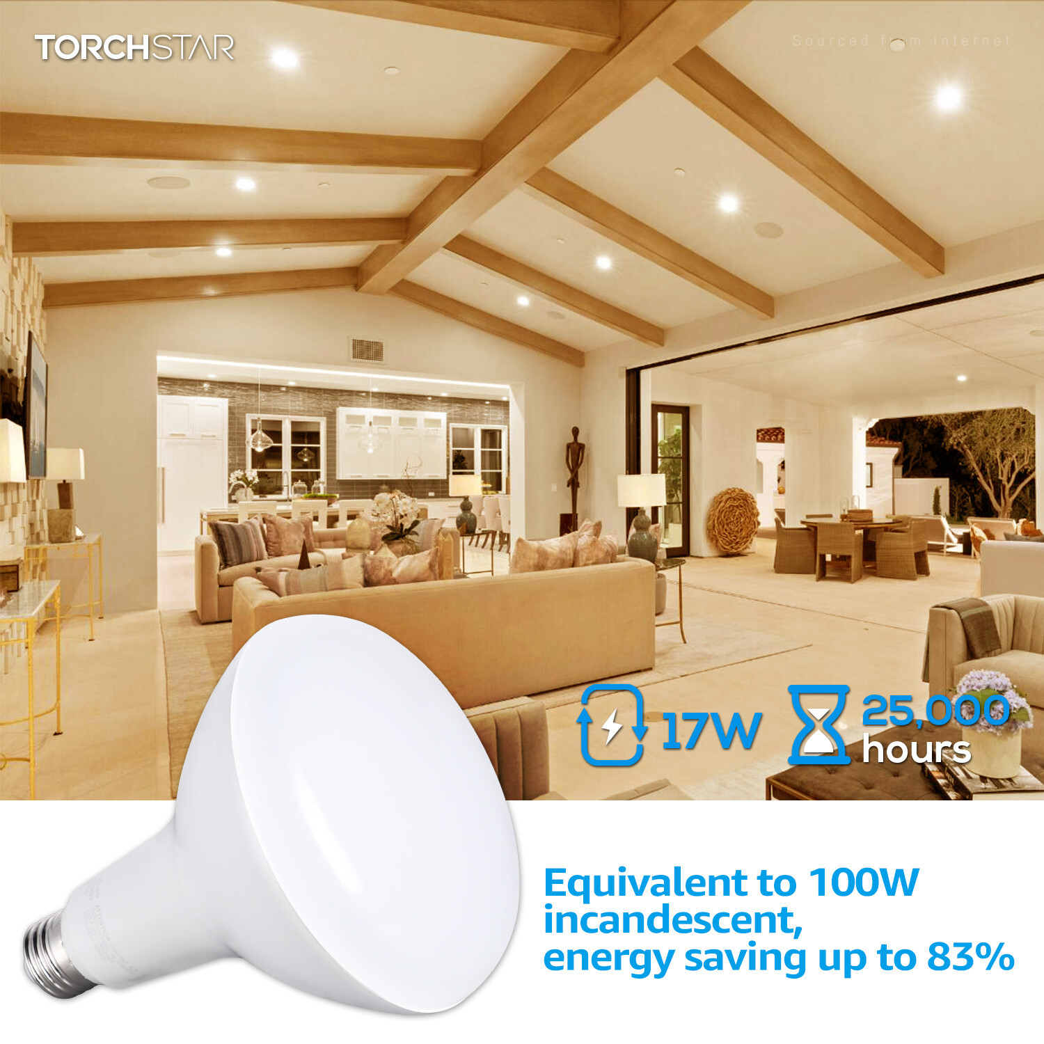16 Pack BR40 LED Bulb, 17W=100W, Dimmable, 3000K Warm White, 1400lm Flood Light gallery