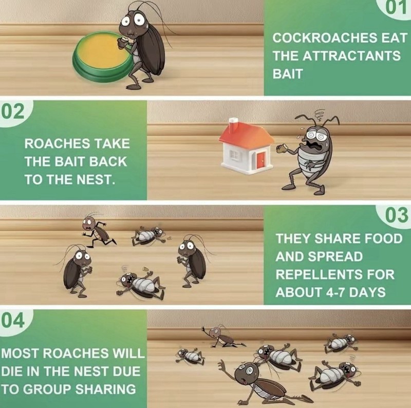 Moonspry Roach Killer Cockroach Traps for Indoor & Outdoor Infestation 24 Pack gallery