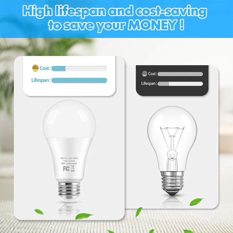 LED Light Bulbs, 100 Watt Equivalent A19, 13W 5000K Daylight White 1500 Lumens N gallery