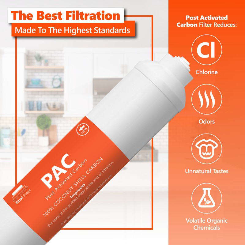 Post Activated Carbon Water Filter Replacement – Inline 5 Micron – PAC gallery