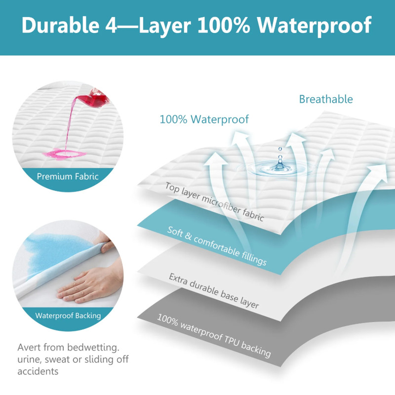 King Quilted Waterproof Mattress Pad Deep Pocket 8 to 21 Inches Soft White gallery