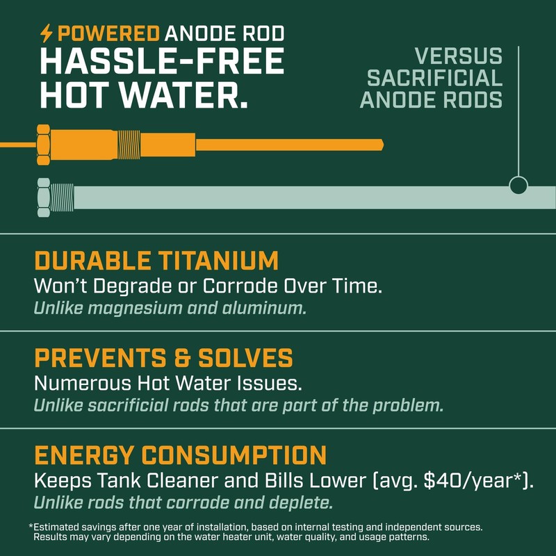 Corro-Protec Powered Anode Rod for Water Heater, 20-Year Warranty, No Sulfur Sme gallery