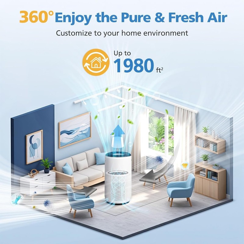 1-2 Pack Replacement Filter For LEVOIT Core 400S Smart Air Purifier HEPA Filter gallery