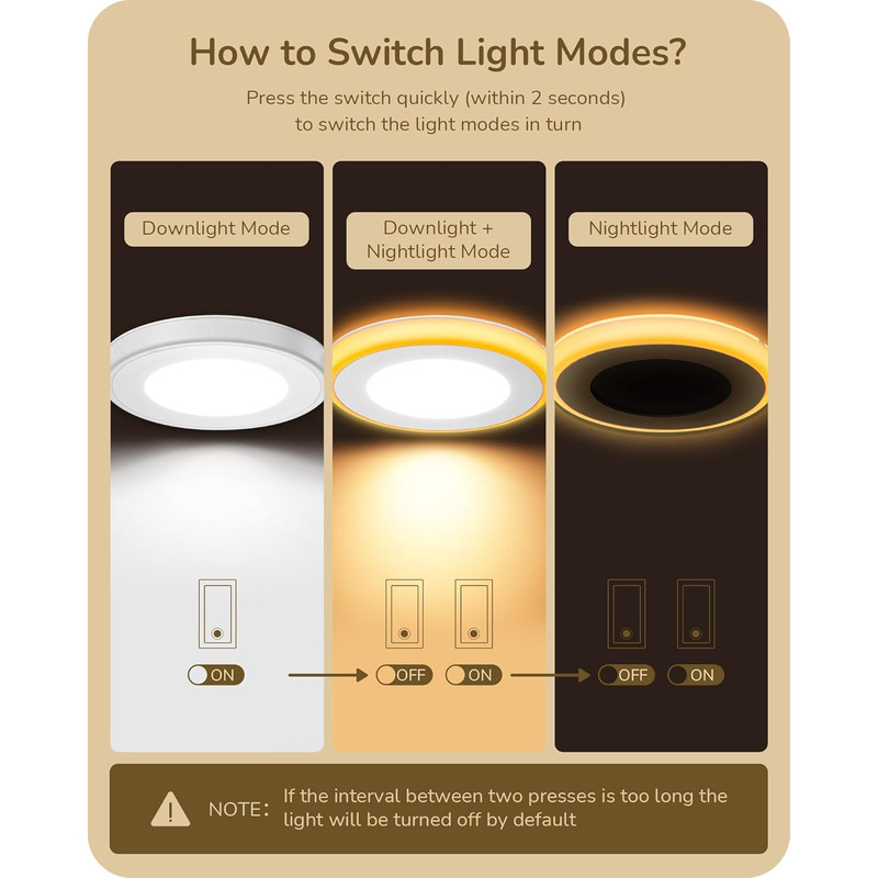 12 Pack 4 Inch Recessed Light with Night Light, 5CCT Dimmable LED Recessed Light gallery