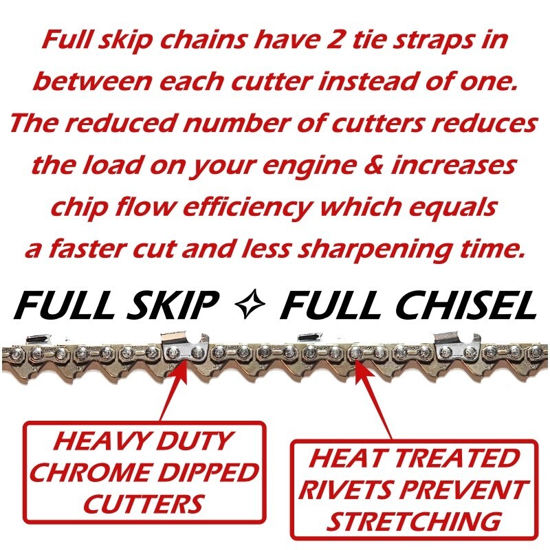 COPPERHEAD 25" PRO BAR, FULL SKIP SAW CHAIN & FILE -STIHL 33RSF-84 MS311 - MS661 gallery