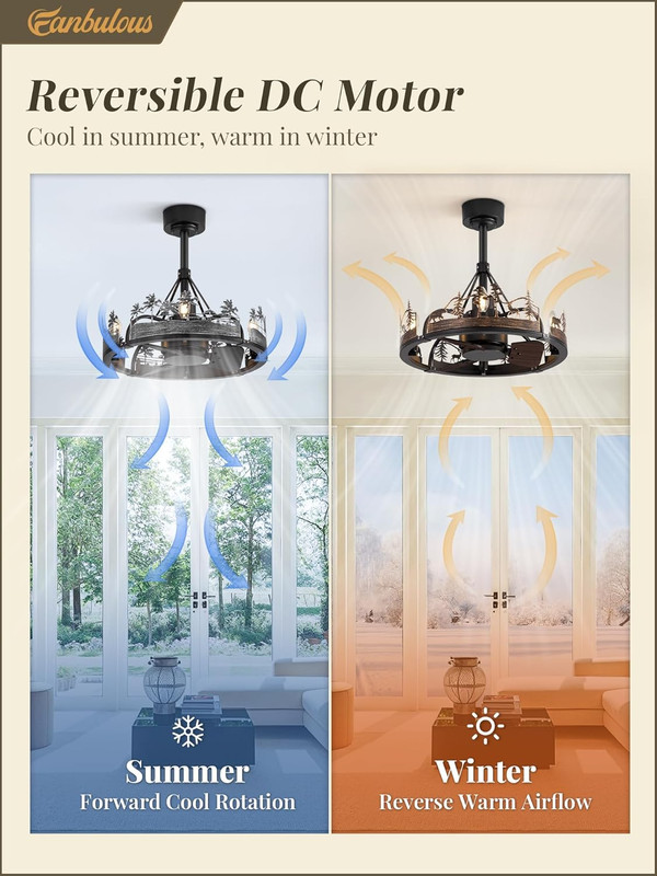 Rustic 20" Ceiling Fan with Light & Remote, Bear & Deer Design for Home gallery