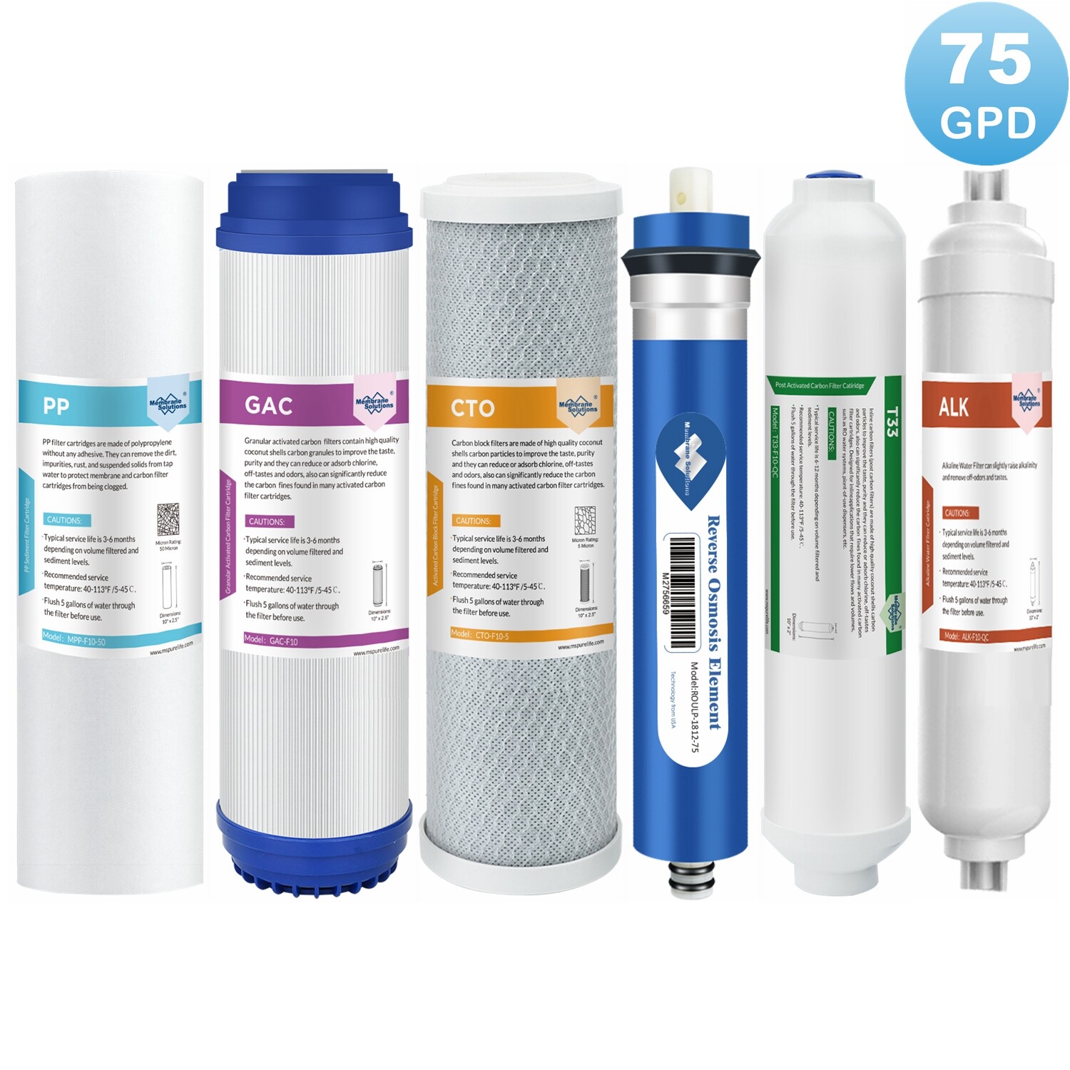 3/4/5/6 Stage Reverse Osmosis System Water Filter 75G RO Membrane Cartridges Set gallery