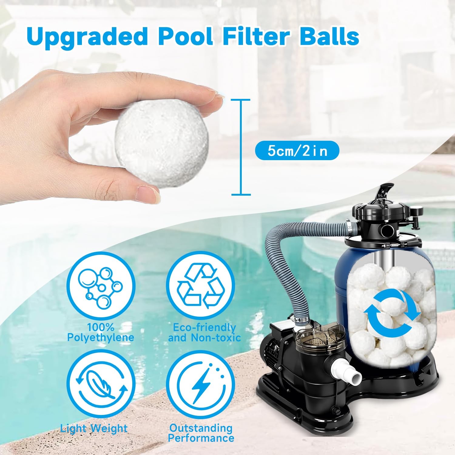 5 Lbs Pool Filter Balls for Sand Filter, Reusable Eco-Friendly white gallery