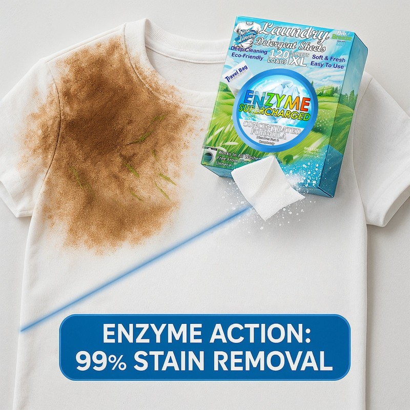 Laundry Detergent Sheets (120 Loads) Eco-Friendly, Hypoallergenic, & Enzyme-Base gallery