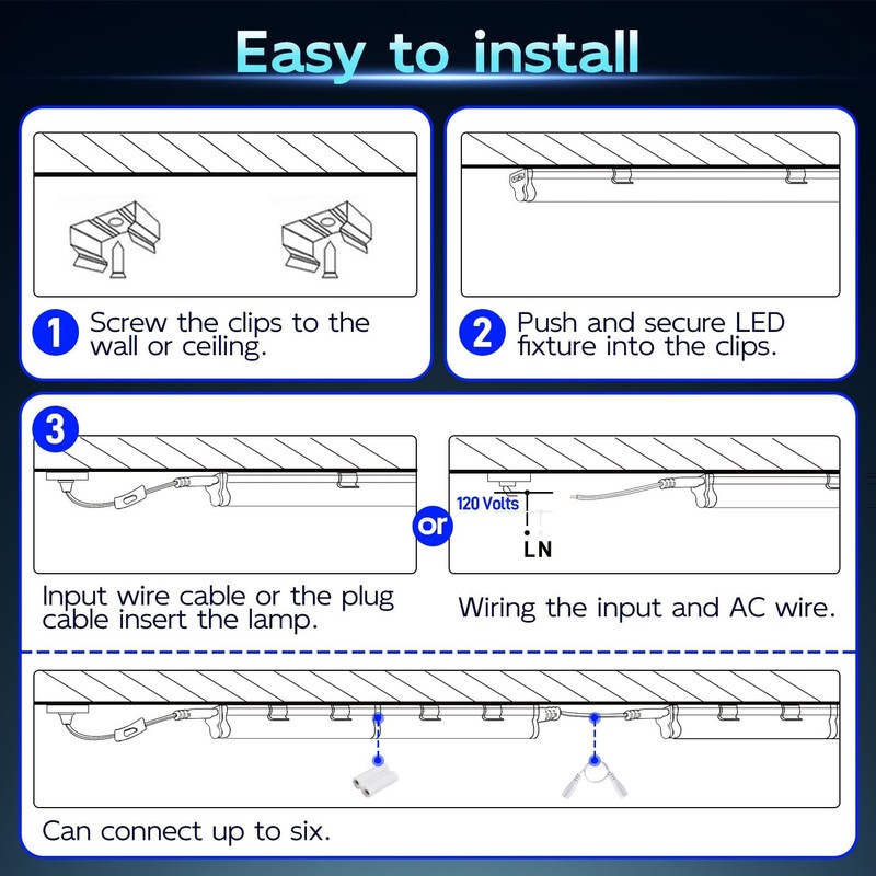 2 Pack LED Shop Light 4FT T5 Integrated Single Fixture 22W 2200lm 6500K Supe gallery