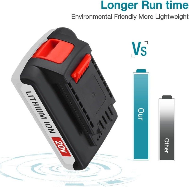 Replacement 20 Volt Lithium Ion Battery Pack Craftsman 20v MAX Bolt On 900.1648 gallery