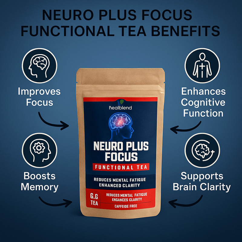 Neuro Plus Focus Herbal Tea 4oz – Caffeine-Free Brain Support with Ginkgo & Mint gallery