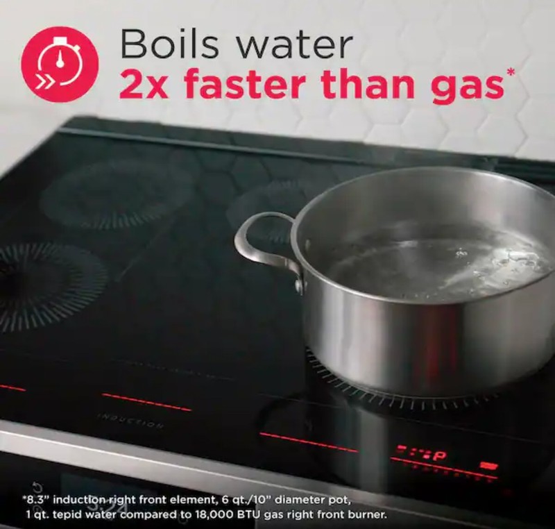 Frigidaire 36 in. Induction Cooktop Black and Stainless 5 Burners GCCI3667AB gallery