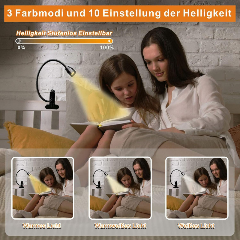 Zoomable LED Reading Lights For Bed Headboard Clip On Spotlight Lamp For gallery