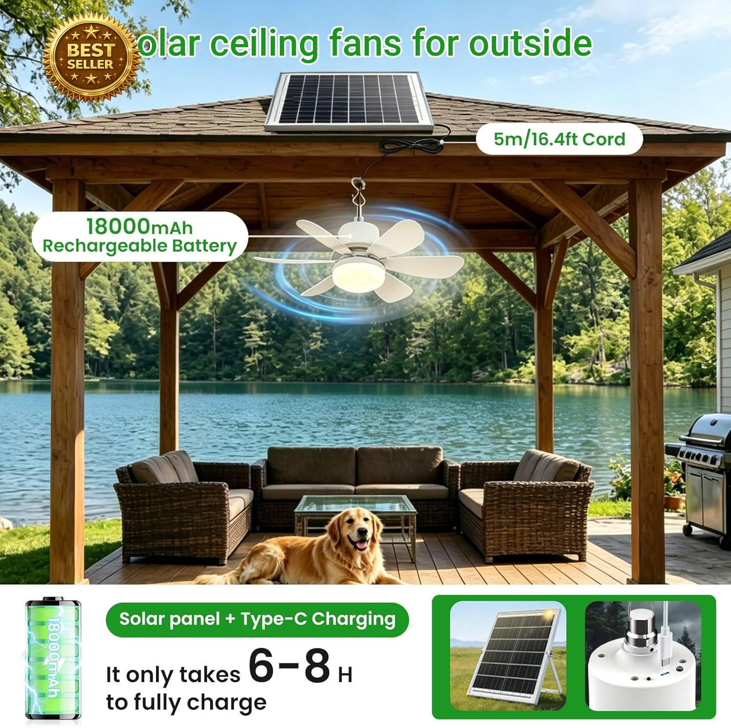 Solar Ceiling Fan with Light, 18000Mah Rechargeable Portable Camping Fan with Re gallery