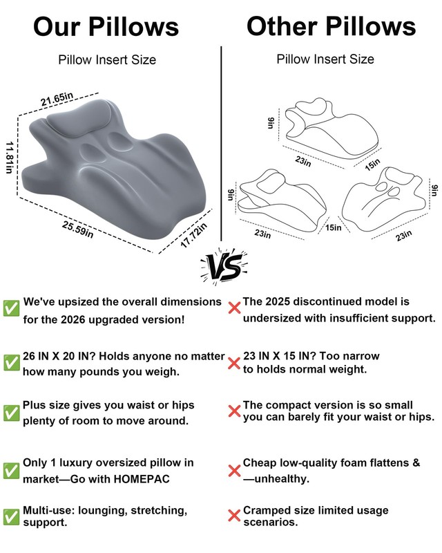 HOMEPAC Ergonomic Memory Foam Wedge Pillow, 27° Angled Support X-Large, Grey gallery