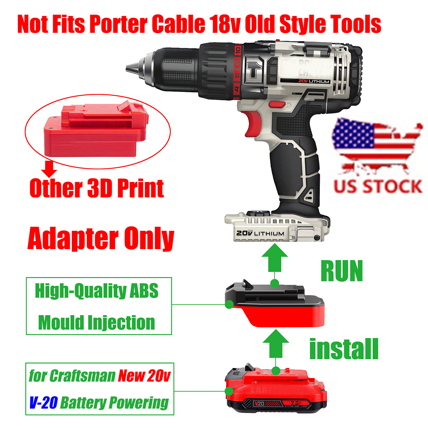 1x Adapter for Craftsman V20 Battery To for Porter Cable 20v MAX (Not 18v) Tools gallery
