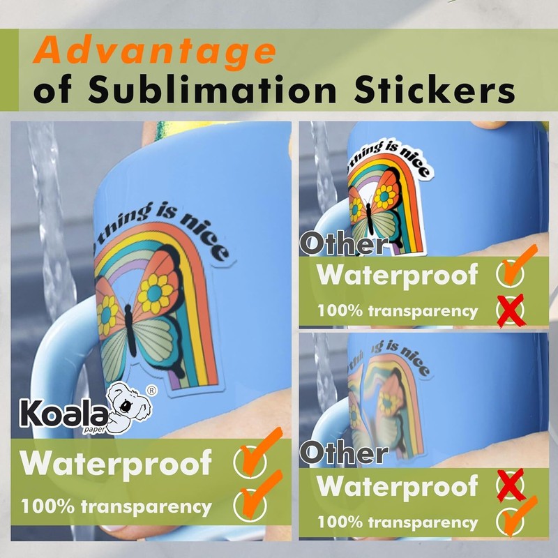25-75 Sheets Koala Sublimation Vinyl Sticker Paper Clear Waterproof 8.5x11 Matte gallery