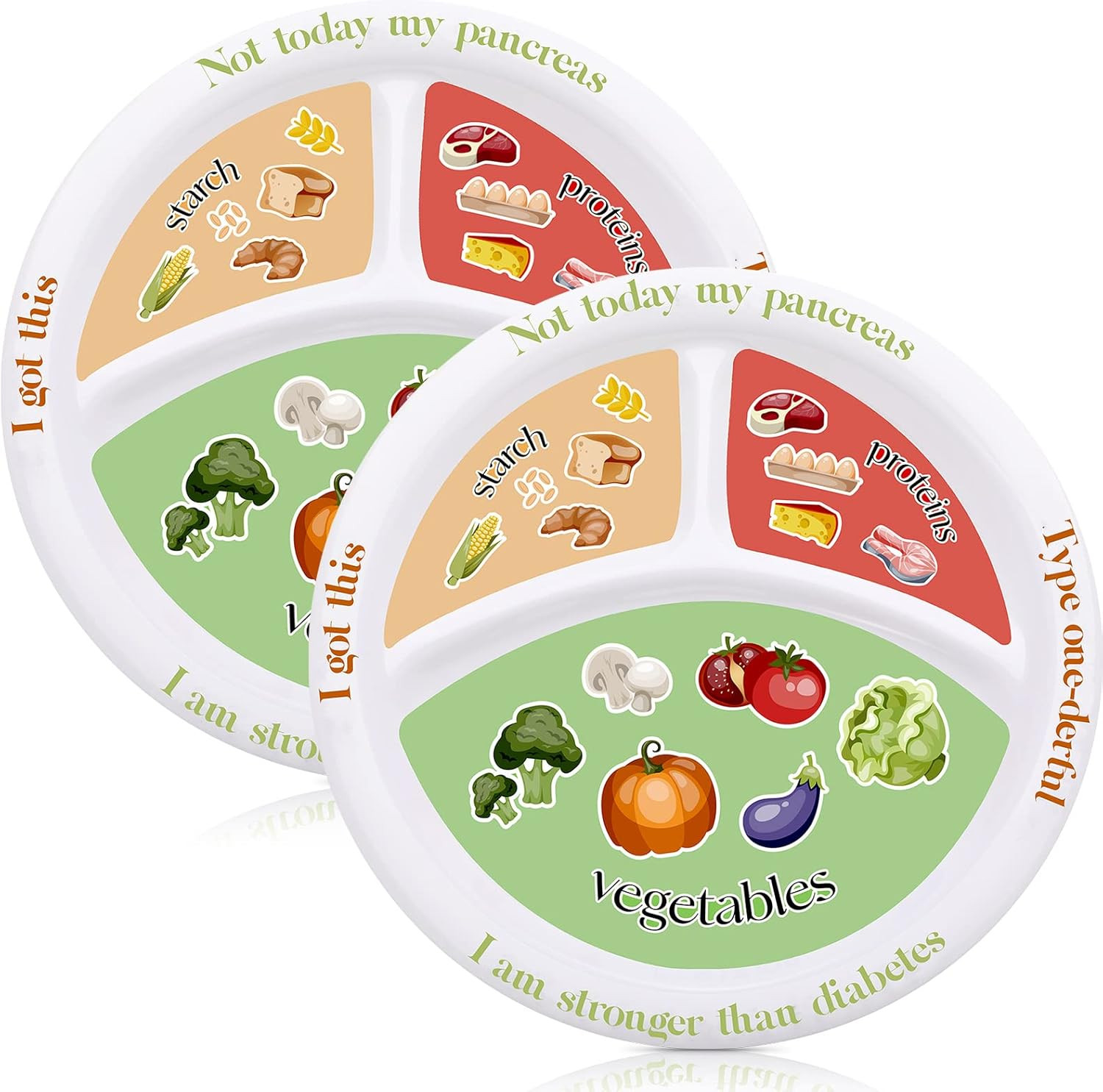 Diabetic Portion Control Plate Divided Plates for with Protein, Carbs and Veget gallery