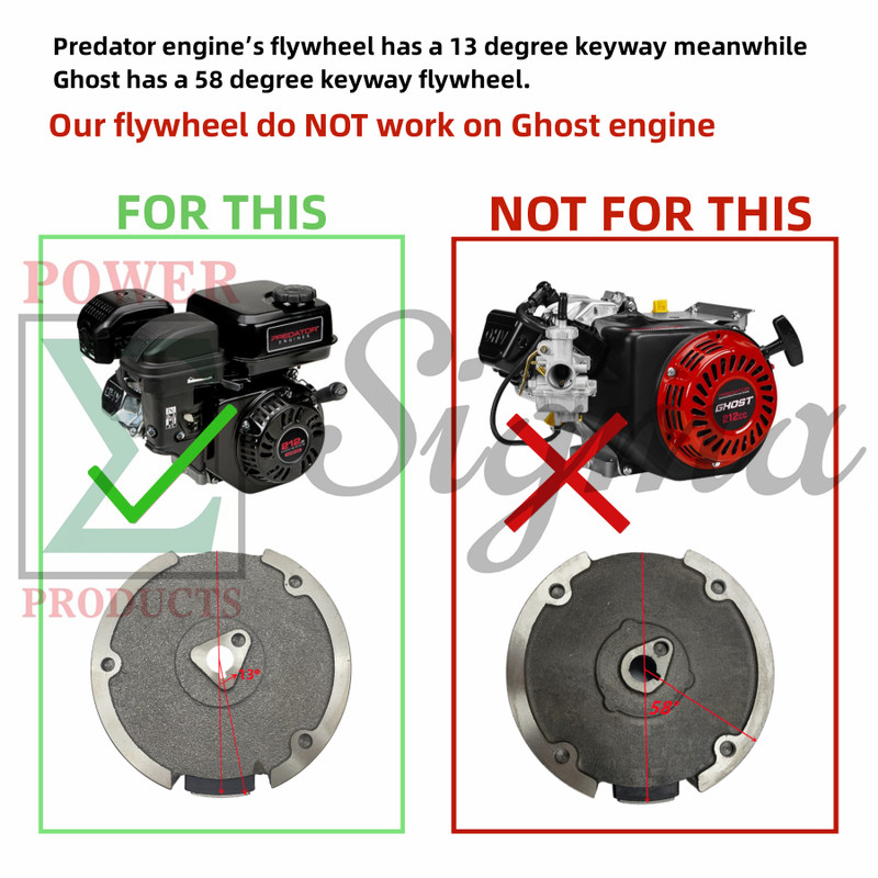 Flywheel & Charging Coil For Head Light on Predator 212CC 6.5 HP Gas Engine gallery