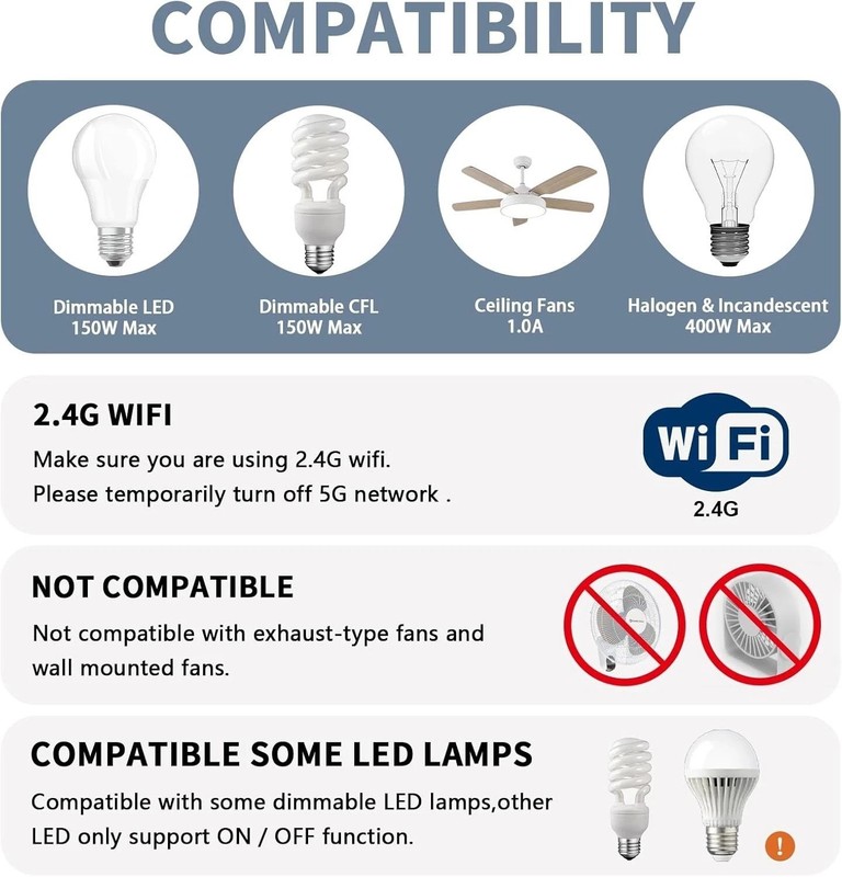 Universal Smart WiFi Ceiling Fan Remote Control Kit, Compatible with Alexa, G... gallery
