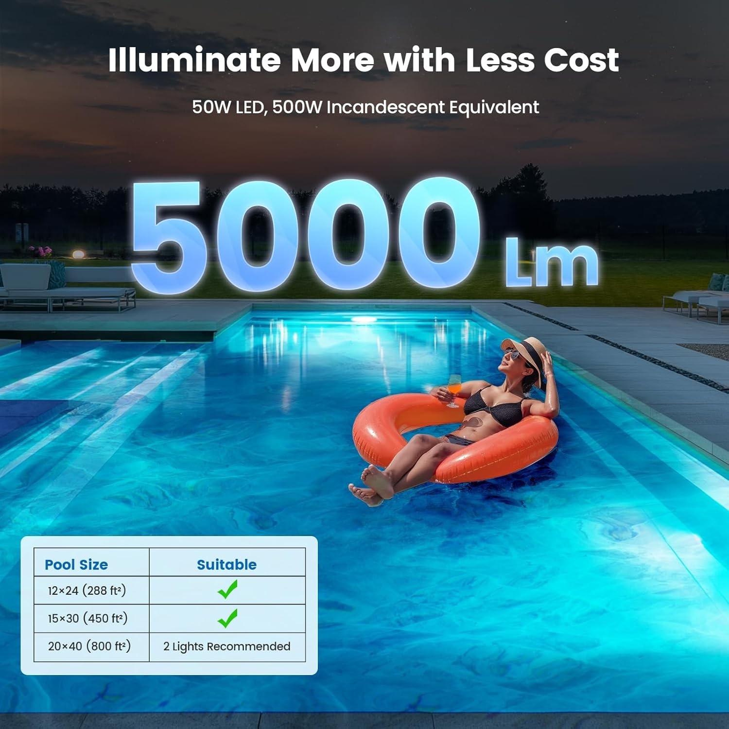 LED Pool Light 10" 5000LM 50W 100FT gallery