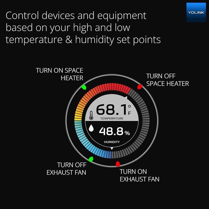 LoRa-Enabled Smart Sensor: Manage Temp & Humidity Alerts - Batteries Included gallery