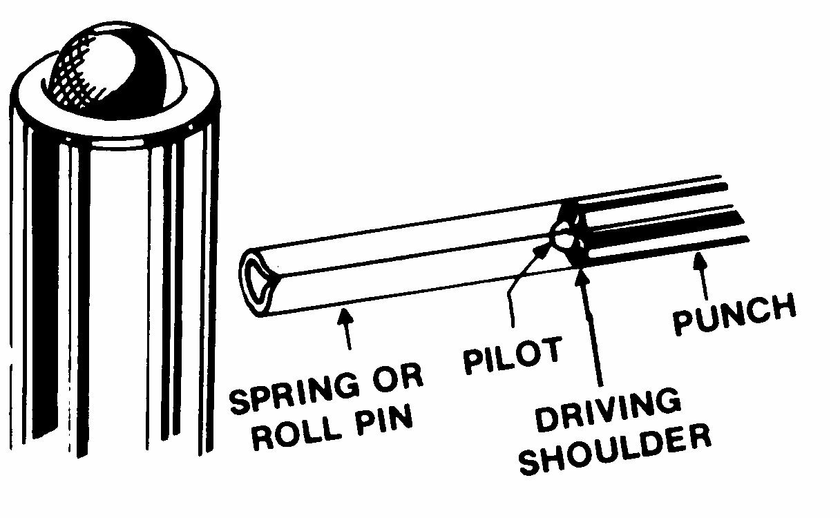 Wilde Tool USA Individual Roll Spring Pin Punches, Sizes 1/16-Inch - 1/2-Inch gallery