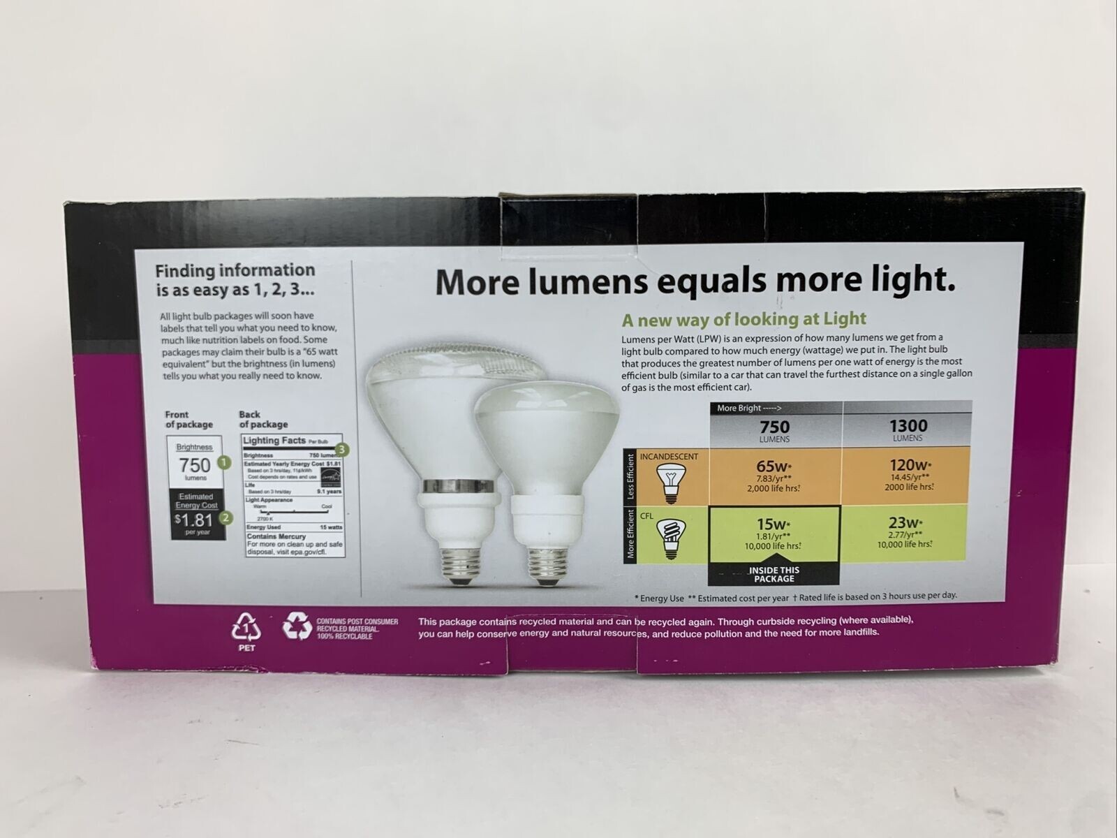 4-Pack Feit R30 Reflector Conserv Energy 65W Energy Star Replacement Light Bulbs gallery