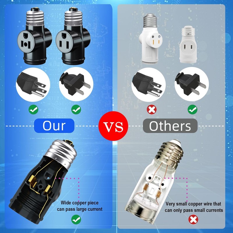 2 Pack Light Socket to Plug Adapter E26 to 3 Prong Outlet Converter for Fixture gallery