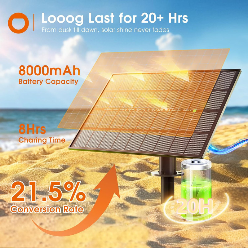 addlon 200FT(192+8) Solar String Lights Outdoor Waterproof with 6W Panel USB & R gallery