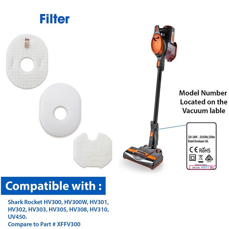 Vacuum Filter 4 sets for Shark Rocket HV300 HV301 HV302 UV450 HV310 XFFV300 gallery
