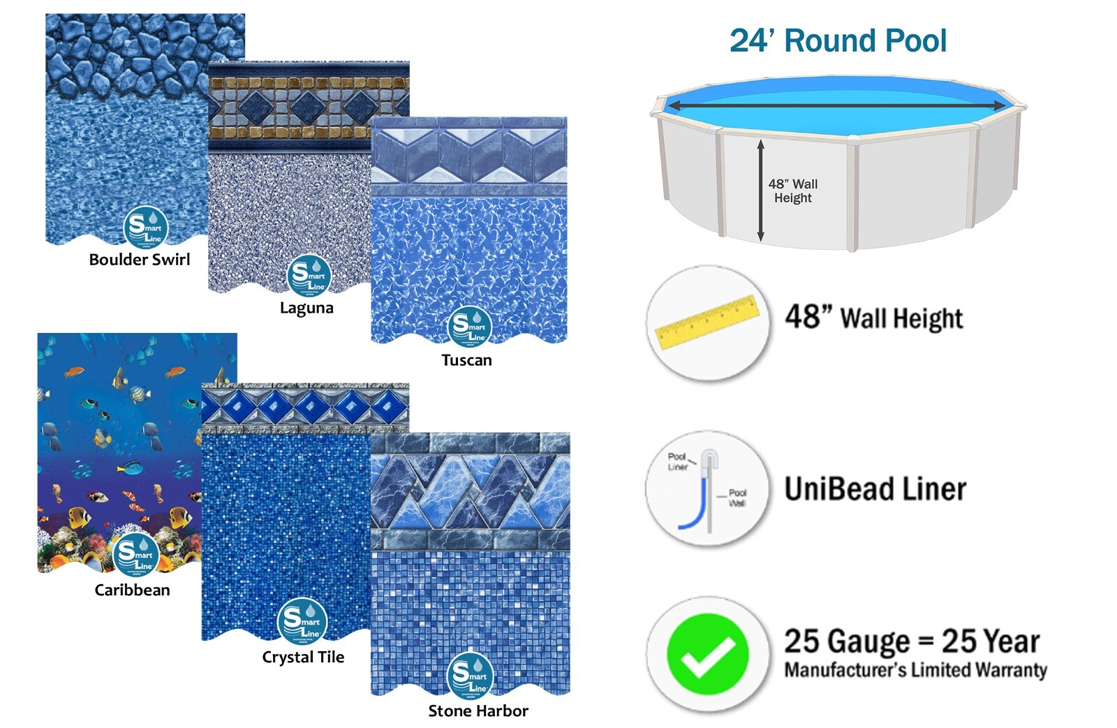 Smartline 24' x 48" Round Above Ground UniBead Swimming Pool Liner - 25 Gauge gallery