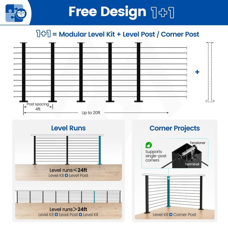 Muzata 16-20FT Modular Black Cable Railing Kit 36 Inch 5 Level Post 36" gallery