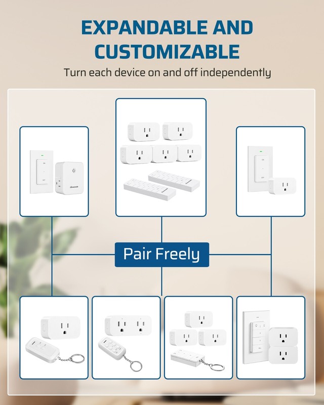 DEWENWIL Wireless Remote Control Outlet Switch Power Plug In for lights LED Bulb gallery